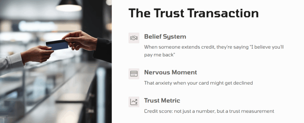 What Does Credit Really Mean? It All Comes Down to Trust - 2 totalfinancehub.com what does credit really mean it all comes down to trust image What Does Credit Really Mean? It All Comes Down to Trust Money Tips & Trivia
