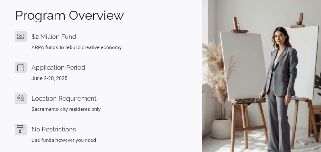 Creative Growth Fellowship Program – $10,200 Artist Grant in Sacramento (2025 Guide) - 2 Creative Growth Fellowship Program – Program Overview