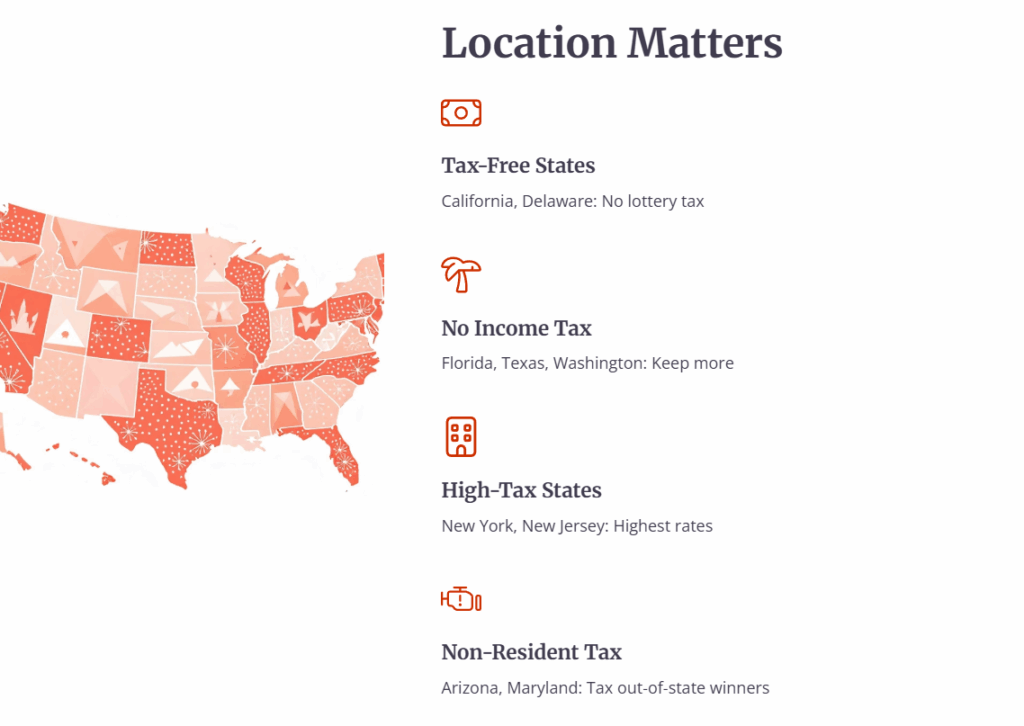 What to Do After Winning the Powerball or Mega Millions Jackpot: Taxes, Payouts, and Smart Moves - 5 What to Do After Winning the Powerball or Mega Millions Jackpot: Taxes, Payouts, and Smart Moves